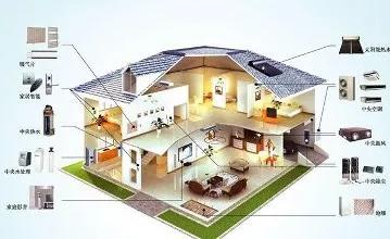 学院风采|欢迎报考安徽建筑大学机械与电气工程学院