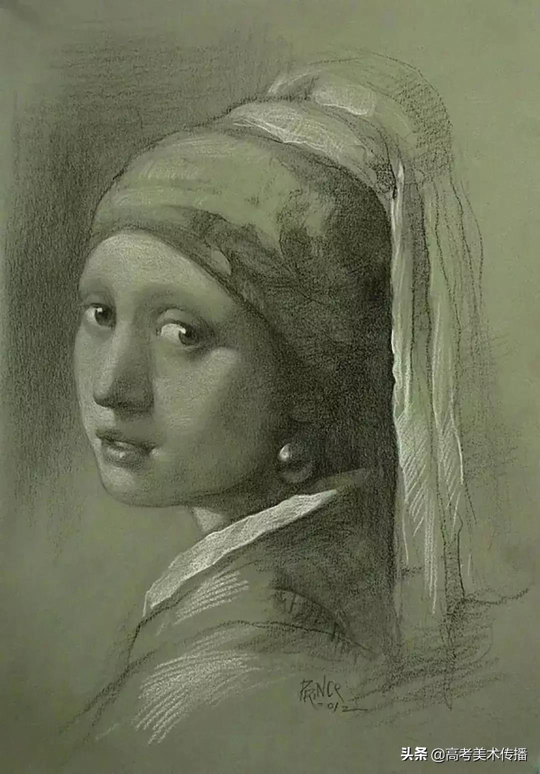 画画造型要到位,画画时怎样才能把形弄准