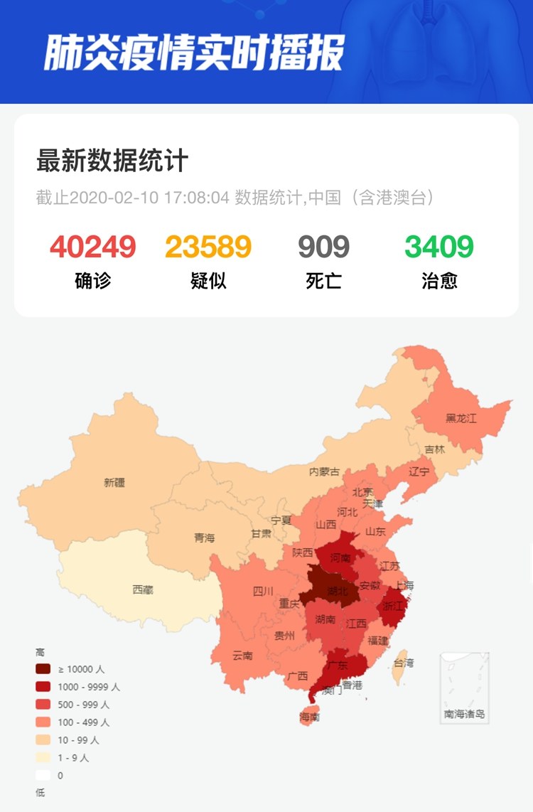 走下神坛的20种神药目录,如今跌落神坛的六大神药