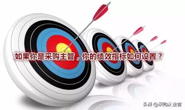 采购主管的kpi考核指标,物资采购绩效指标