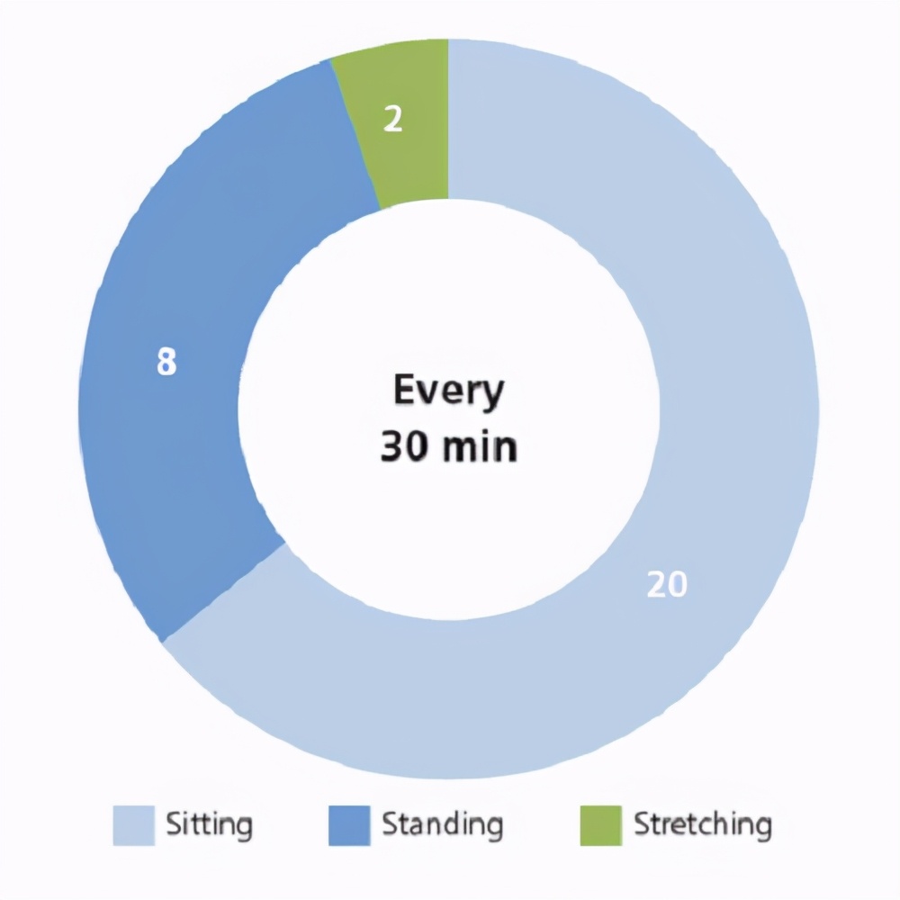 力纳克升降桌晃不晃,丹麦力纳克升降桌系统