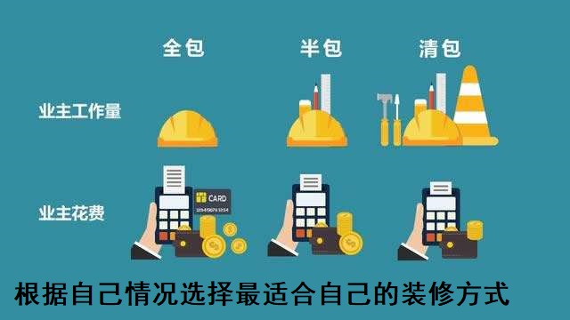 装修自装半包全包整装怎么选,清包半包全包哪个装修最好