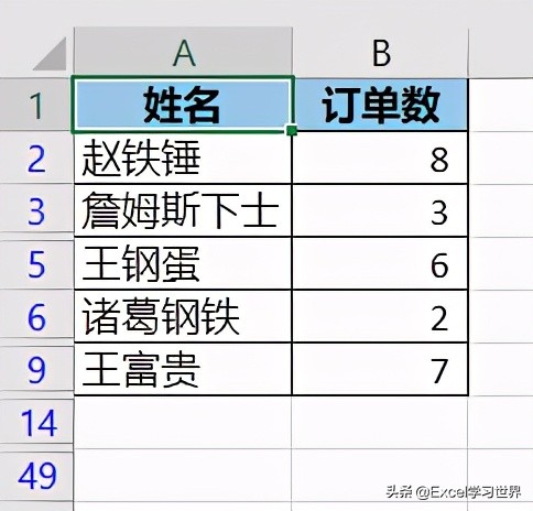excel表格设置重复数据输入变色,excel表格输入重复内容自动出现
