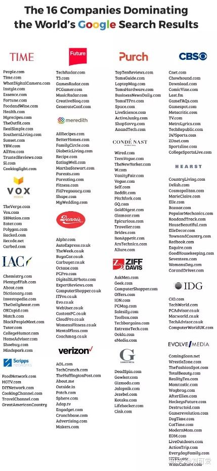 个人做跨境电商的平台网站,跨境电商网站免费流量