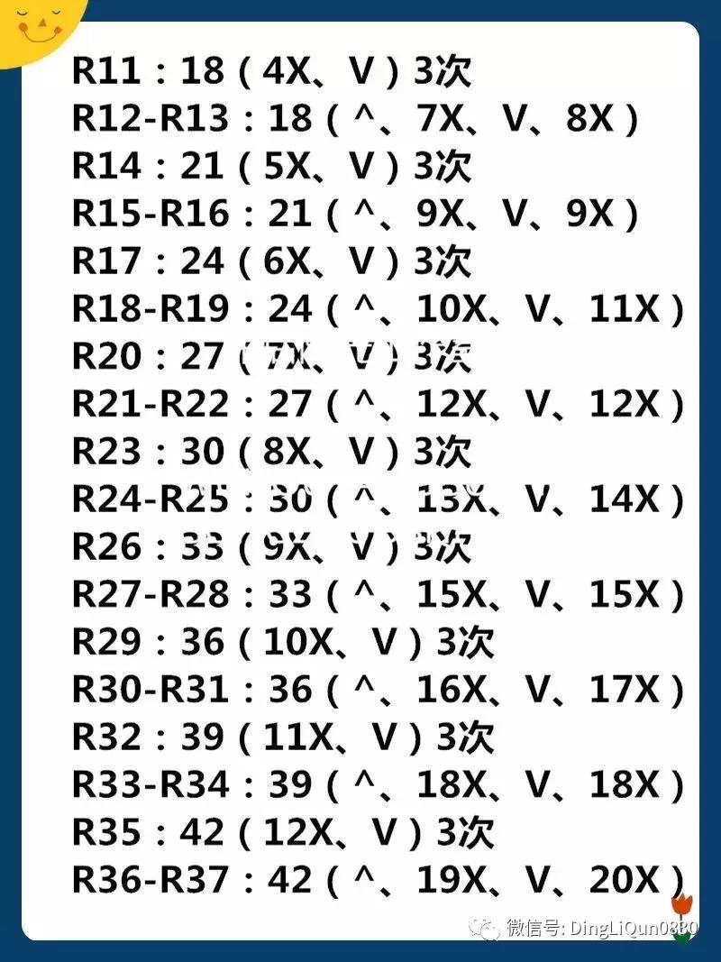 玩偶球球帽编织,保龄球花样编织方法