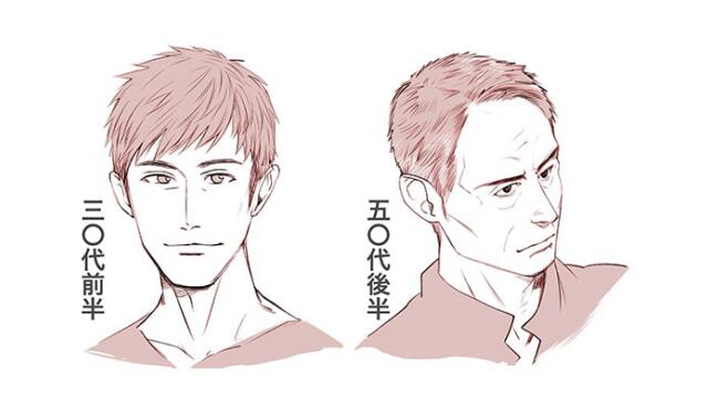 大叔型帅男动漫怎么画,大叔怎么样才能画的好看