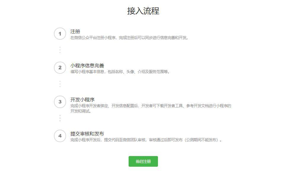 完全免费使用的小程序,可以免费使用的小程序