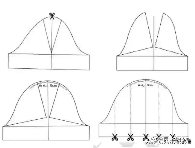 灯笼袖衣服的裁剪方法,衣服灯笼袖的裁剪方法