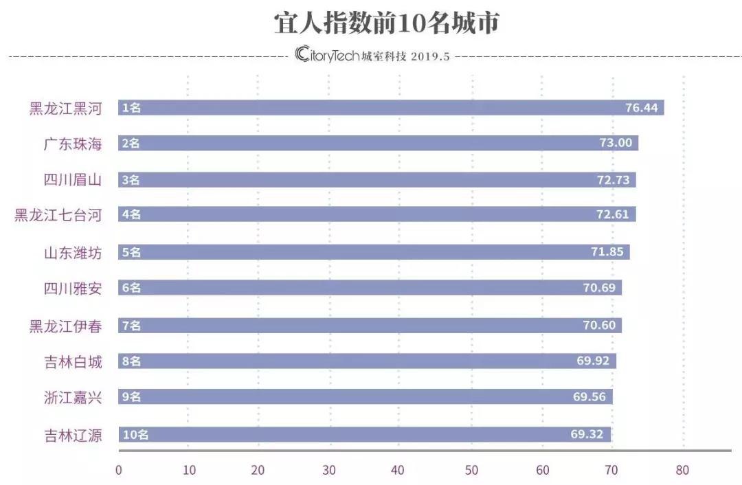 氛围感强的城市街道图,街道城市风景图