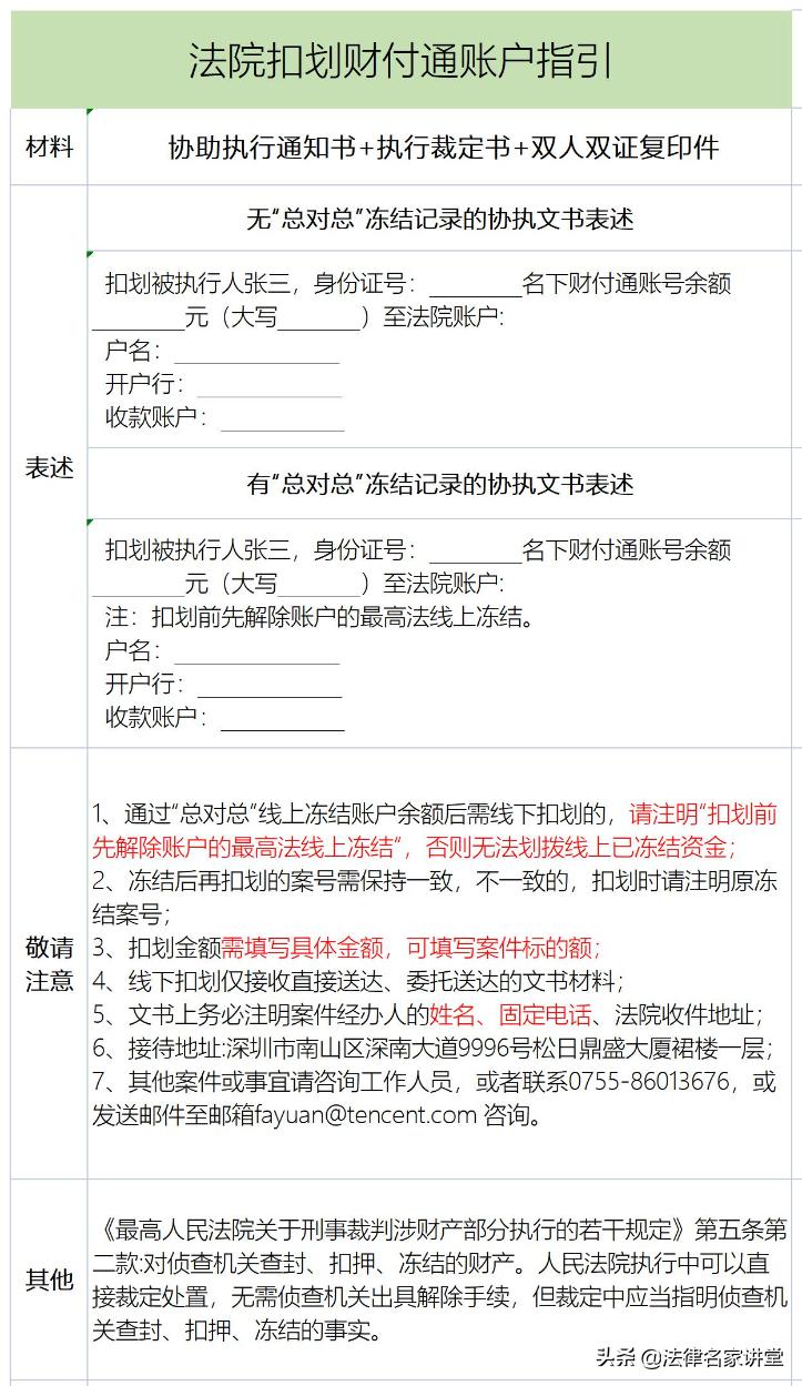 2021年最新：律师前往支付宝、微信调证指引