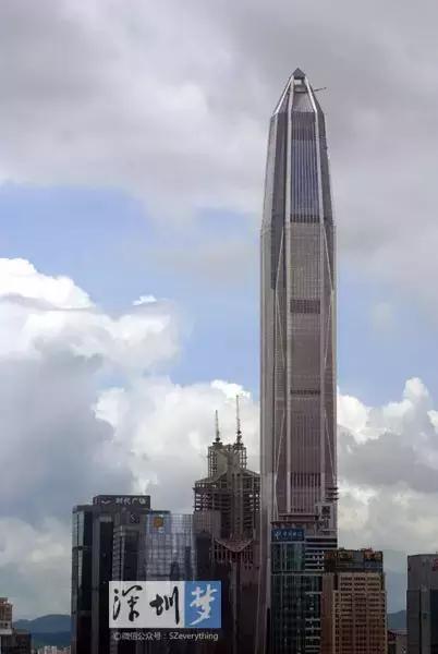 2022年深圳最赚钱的行业,马明老板创业经历