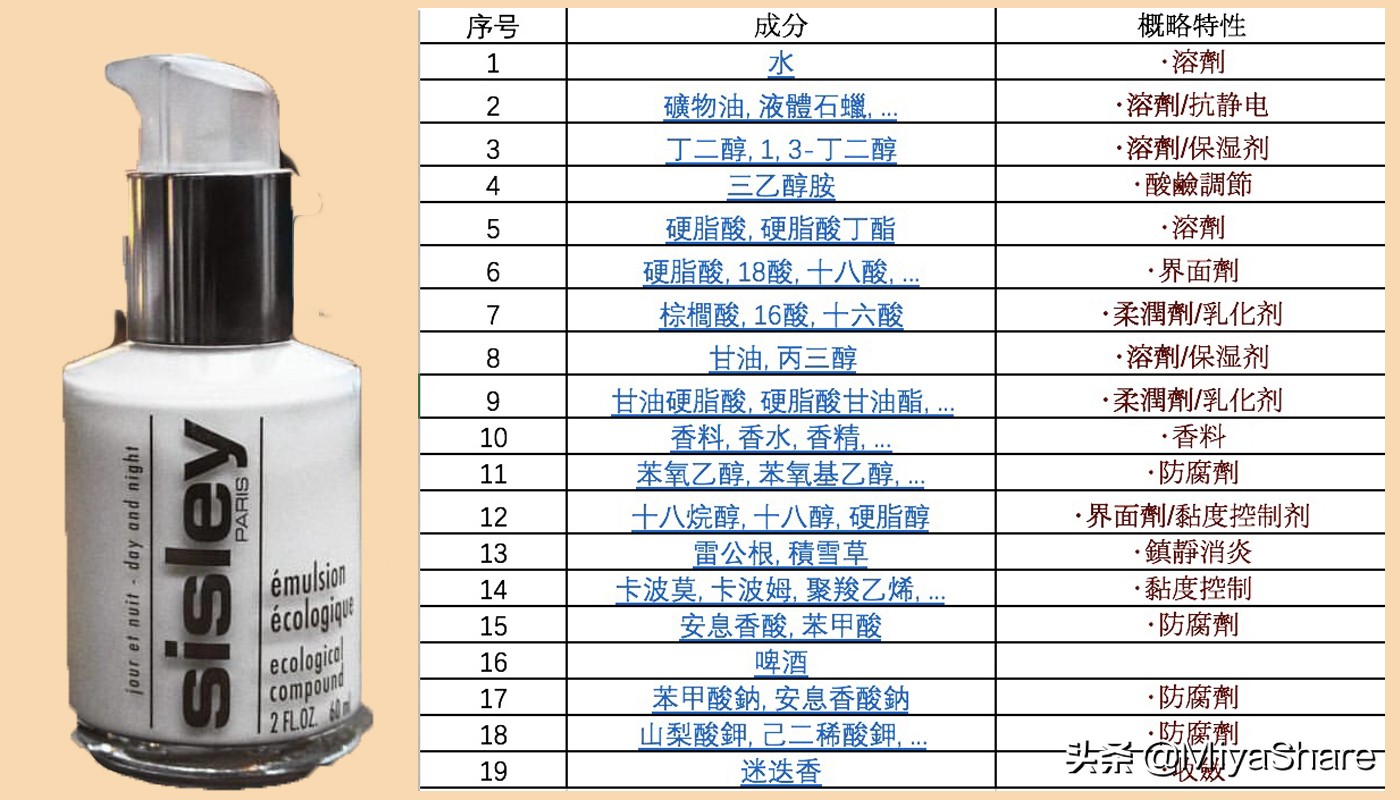希思黎全能乳液不保湿,希思黎全能乳液平价替代