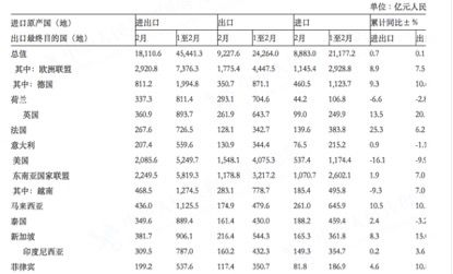 1688能在海外找到新出路吗,1688为企业获客