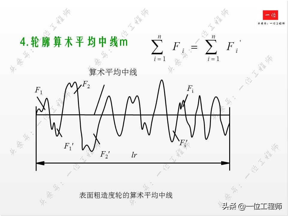 搞机械一定要严谨,搞机械需要学哪些编程