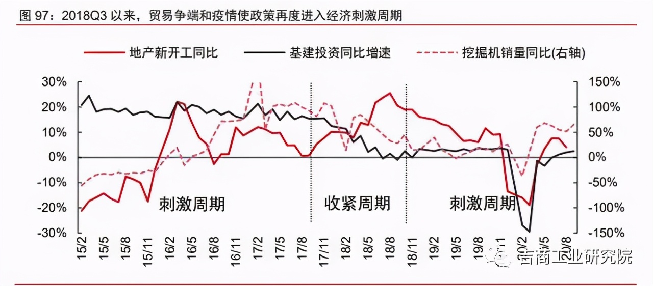 中国制造2025的投资机遇,制造行业发展趋势2024