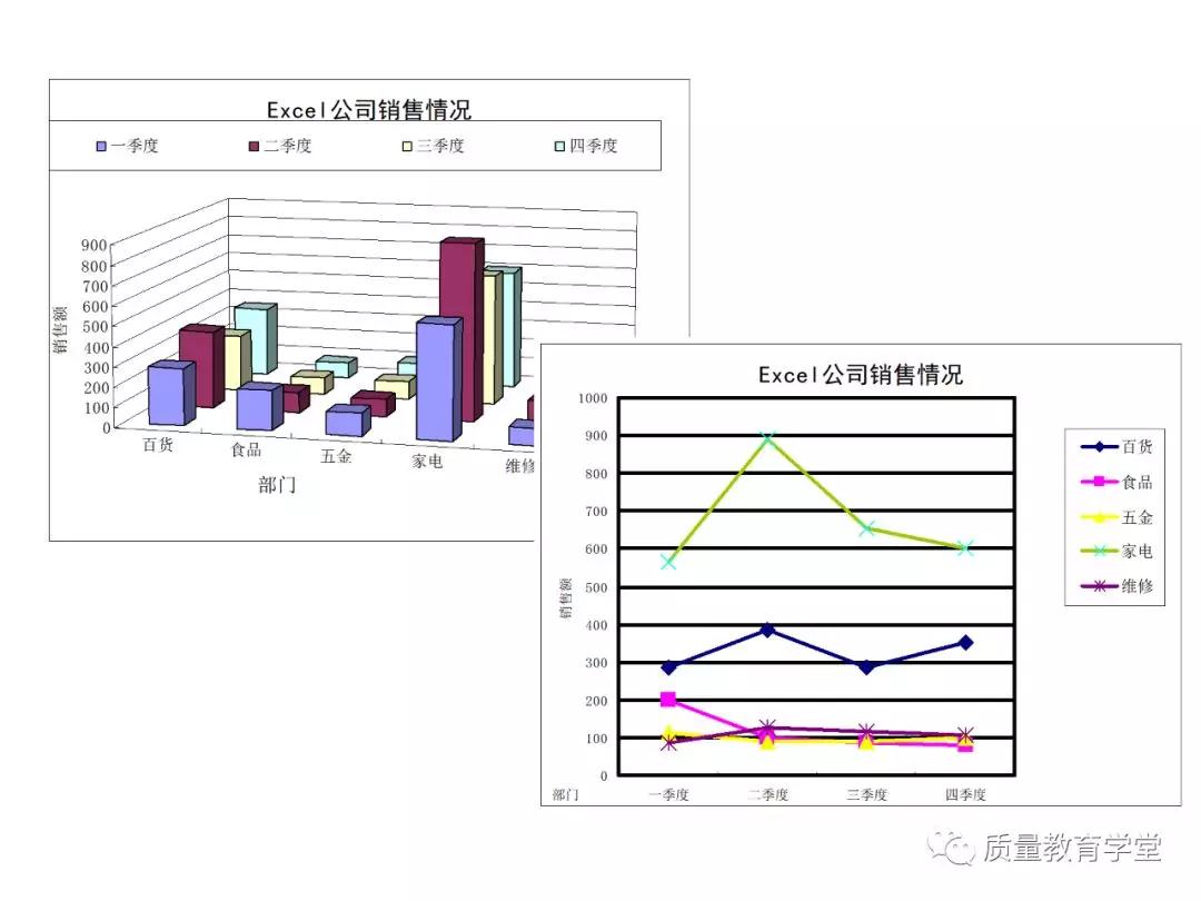 丰田a3最新报告,丰田a3的缺点
