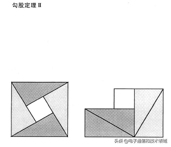 数学写真集书籍,数学照相合影题