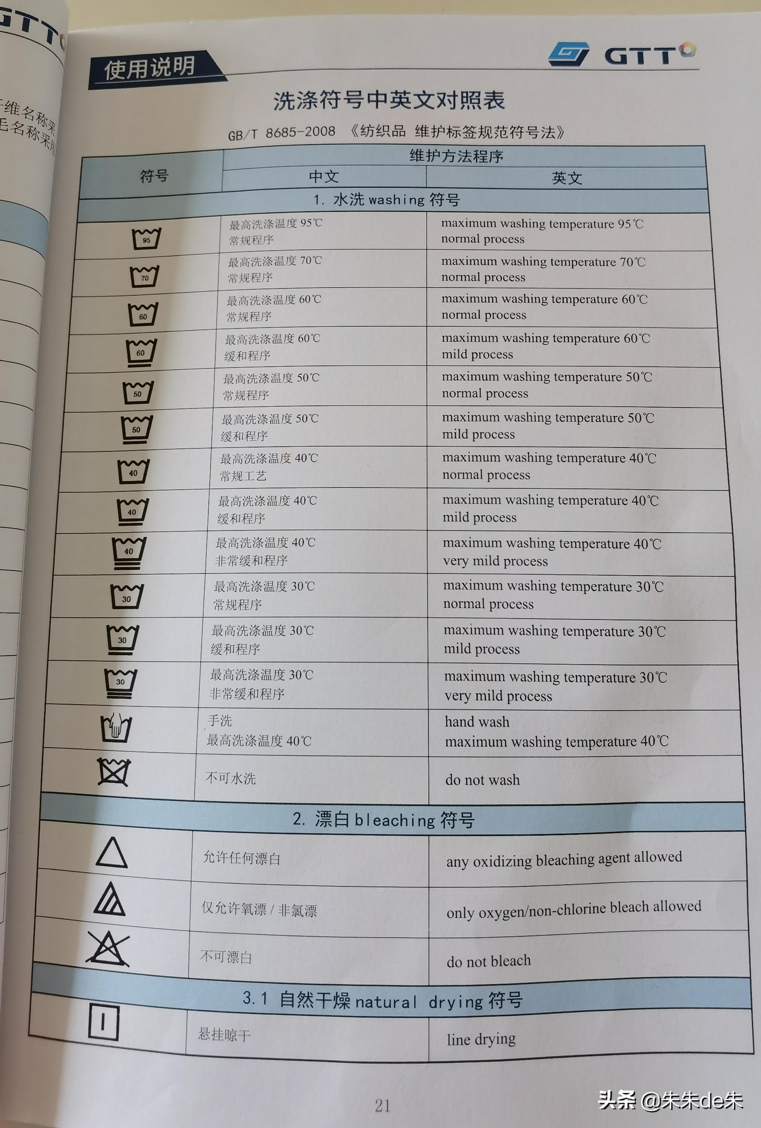 衣服怎么洗才不掉图案,衣服怎样洗才不会有水印