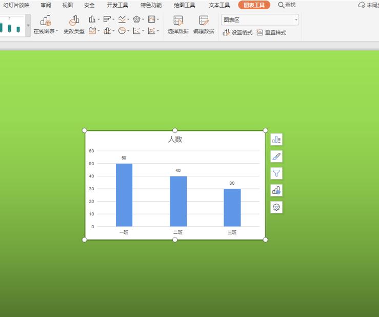 制作ppt时出现乱码怎么办,ppt里的图表无法编辑数据怎么办