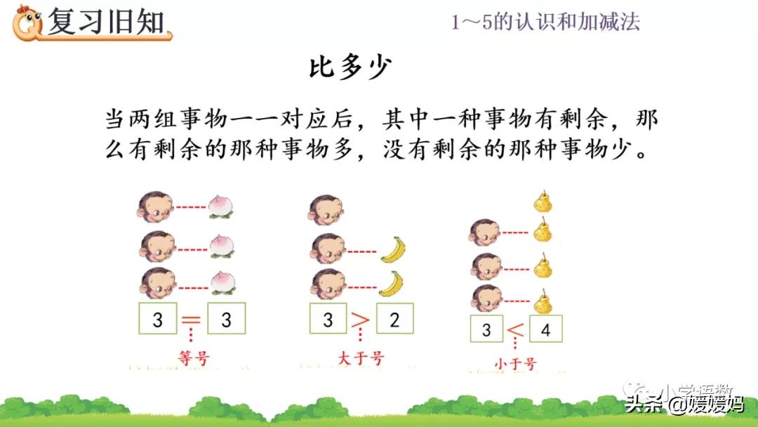 一年级数学比大小怎么教,一年级数学题比大小