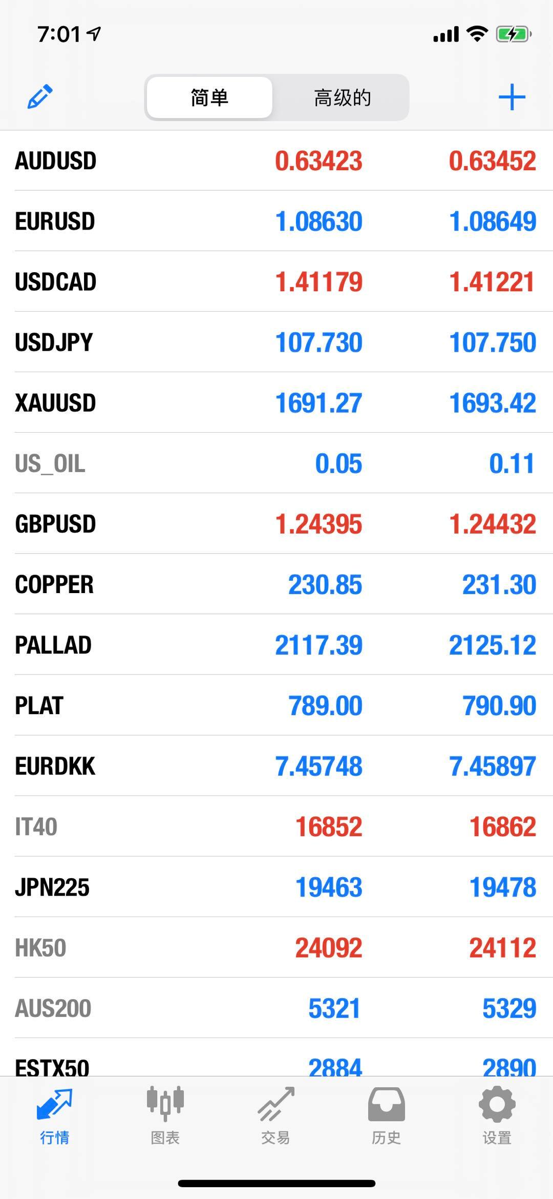 外汇平台都有哪些违规行为,外汇平台有风险吗