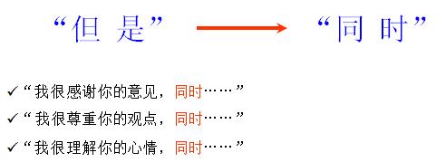 营销培训法则,营销课程真的有用吗