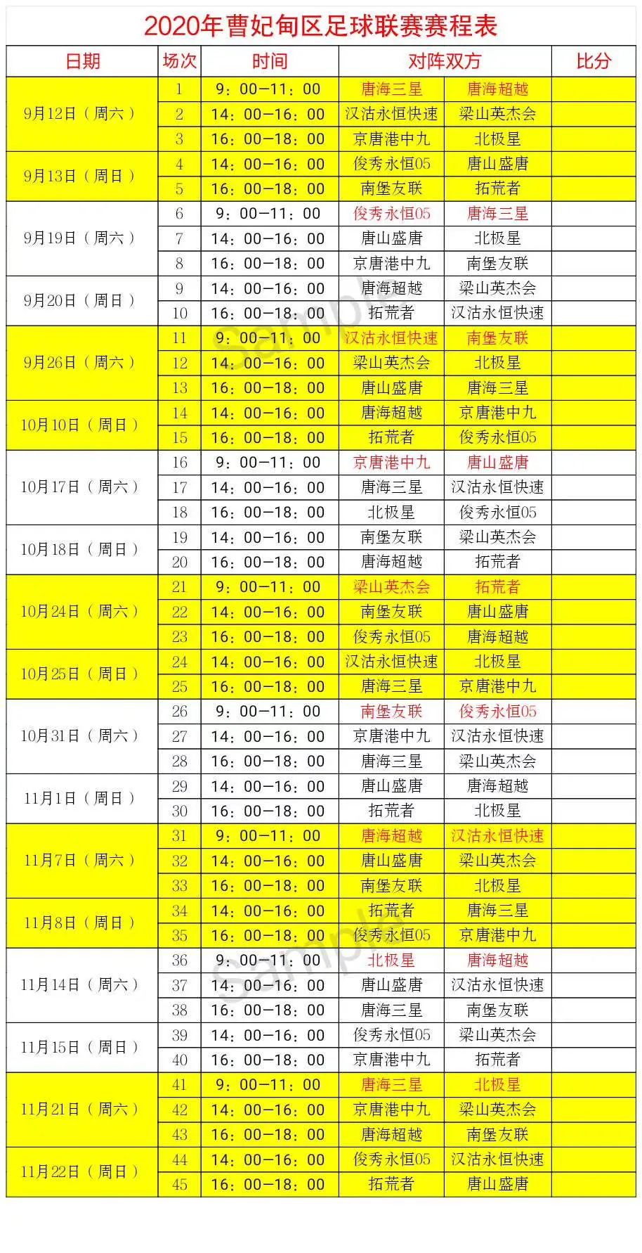 唐山五人足球联赛赛程时间,曹妃甸最新比赛