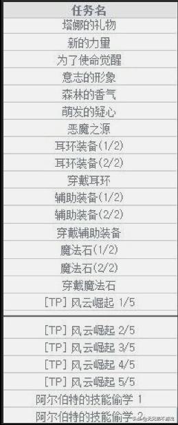 dnf韩服新版本93-95级新图测试,dnf韩服新情报90级史诗改版