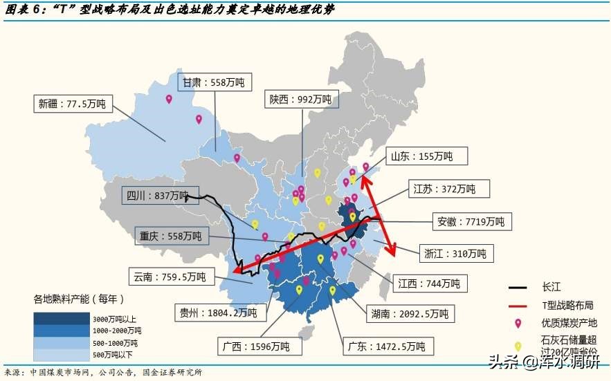 海螺水泥市值能上万亿吗,吸金兽海螺