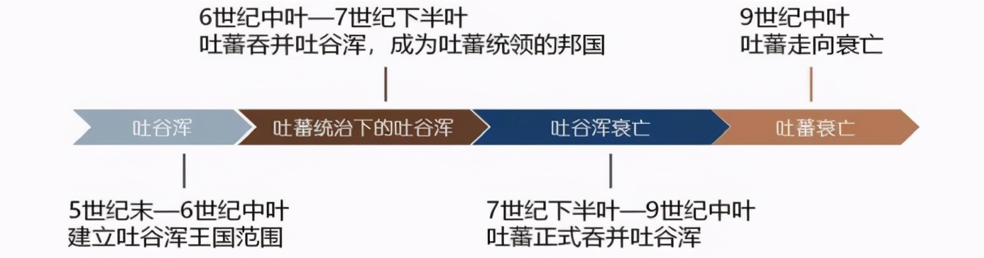 九层妖塔隐藏什么样的财富力量,真正的九层妖塔在哪