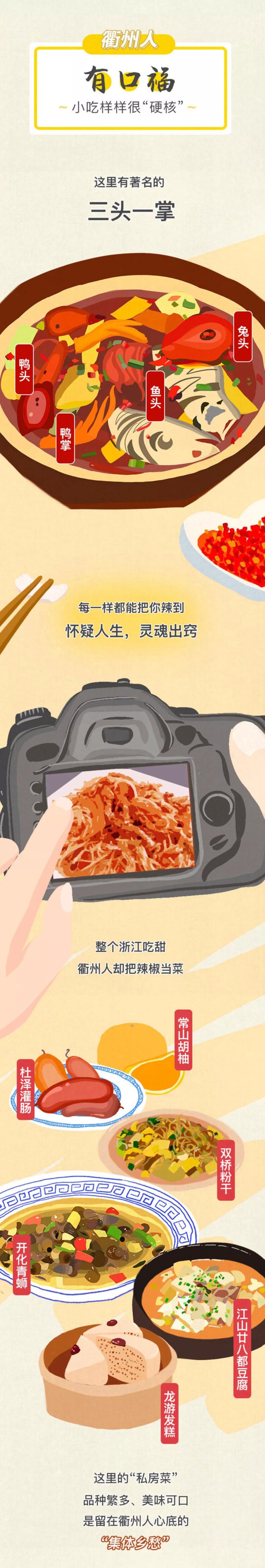 衢州人好多,衢州人的素质