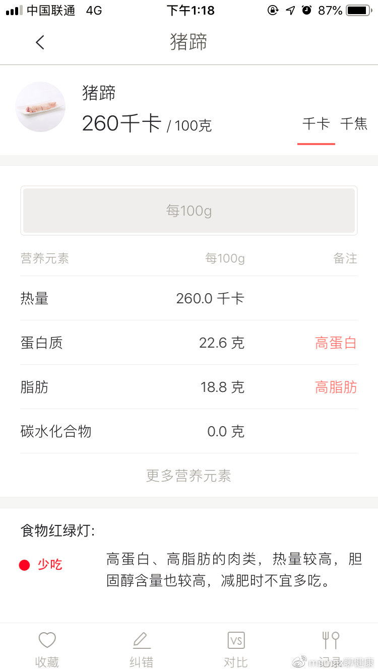 口服胶原蛋白真的有效么,口服胶原蛋白真的有效