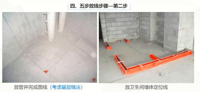 如何做好一个装饰施工员,施工员必备素养