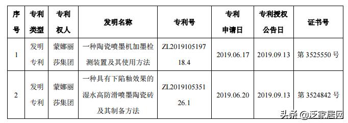 家居实木家具红星美凯龙,家居建材业资讯通