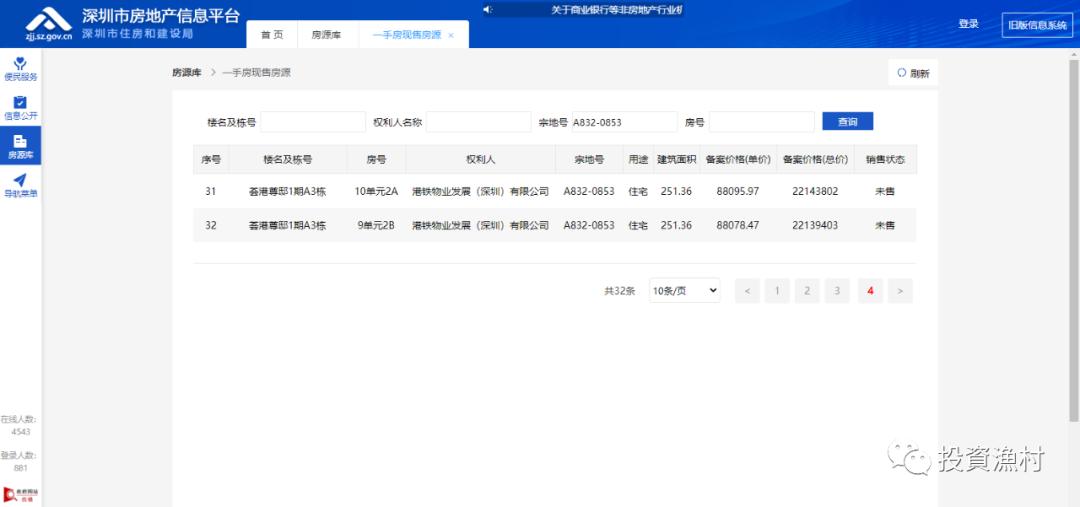 深圳龙华港铁天颂开盘价,深圳龙华港铁天颂二房一厅