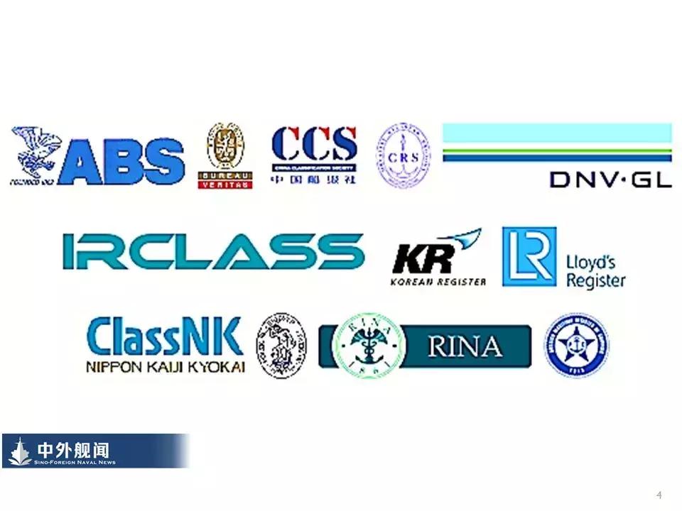 各国海军军舰的发展史,各国海军军舰命名规则