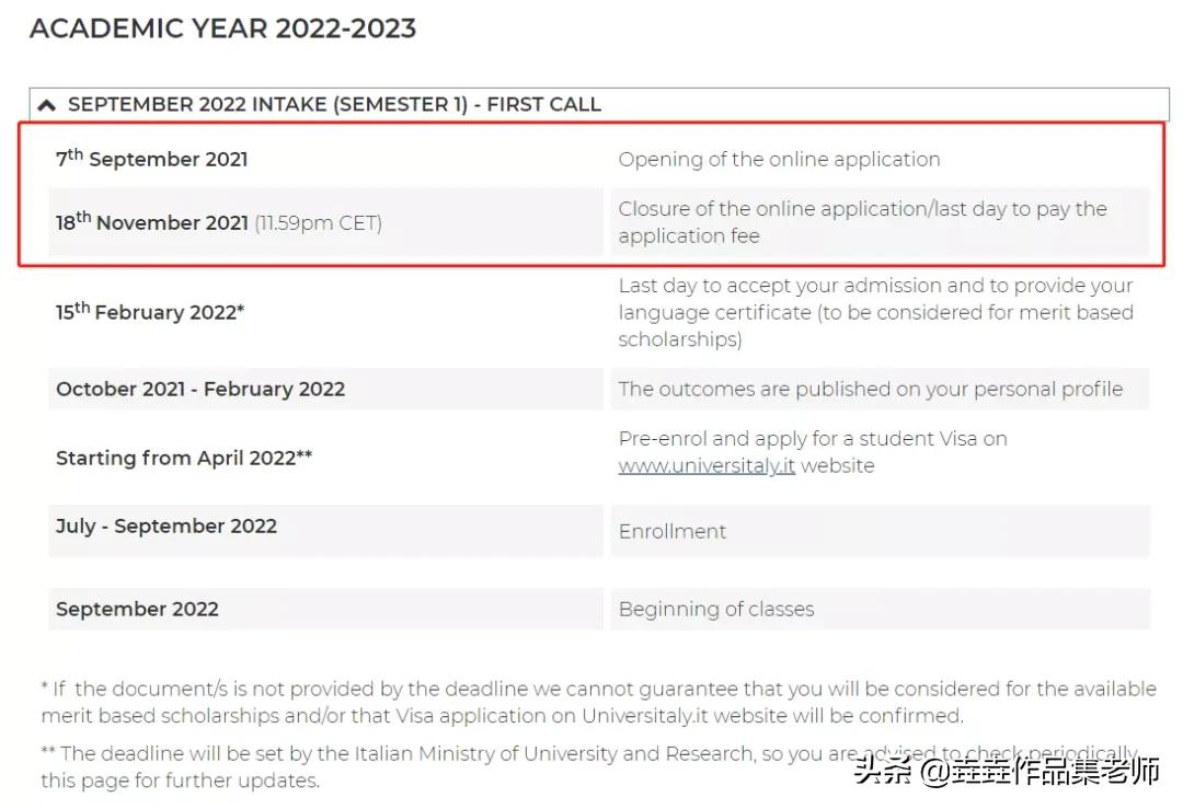 米兰理工大学研究生留学优缺点,米兰理工硕士申请难度