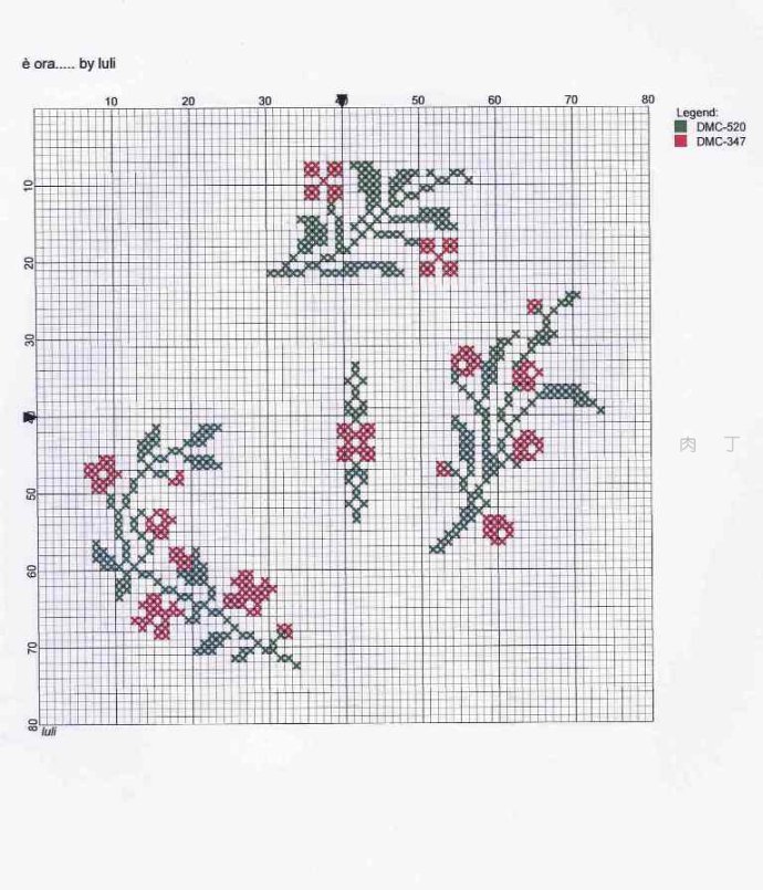意大利设计师Luli的十字绣图纸及成品图片作品大全,编织也能用到