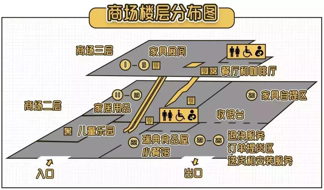 郑州宜家家居啥时开业 (郑州宜家家居啥时间开业)