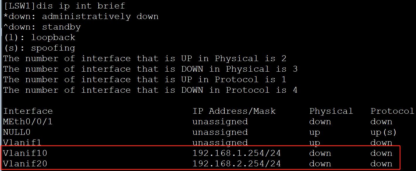 华为hcnavlan,华为认证hcnp与hcip区别