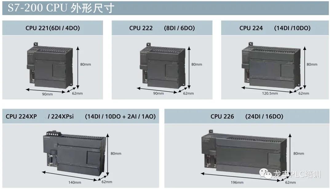 西门子s7-200编程基本案例,西门子s7-200的一些基础知识