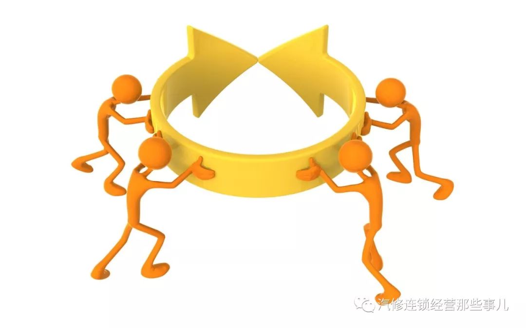 汽车维修店开店流程,汽车维修店开店流程3000字