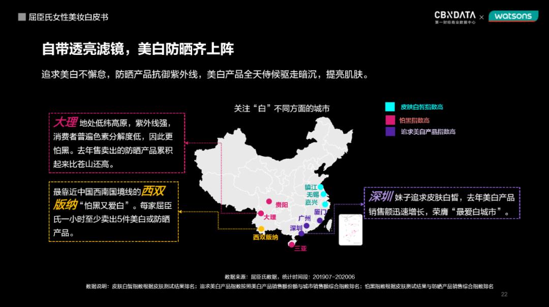 全球同步种草、护肤知识分子出道，当代女孩都是如何搞“颜”究的