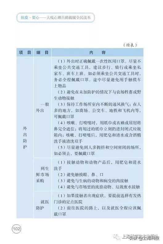 抗疫书籍少儿版,抗疫精神书籍