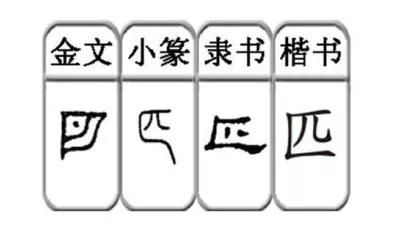 今日解字「匹」：马匹、布匹为什么都用“匹”字来组词呢？