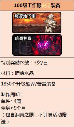 dnf男街霸全技能展示,dnf3.21全职业男街霸自定义搭配