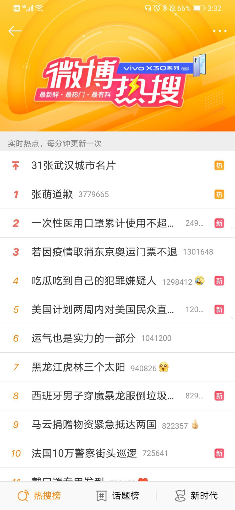 新浪微博如何引流?微博快速引流的方法有哪些?有这5种方法