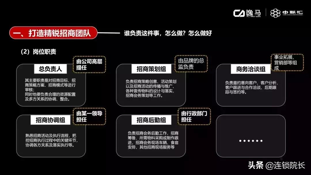 如何打造招商加盟体系,如何做好招商加盟平台工作