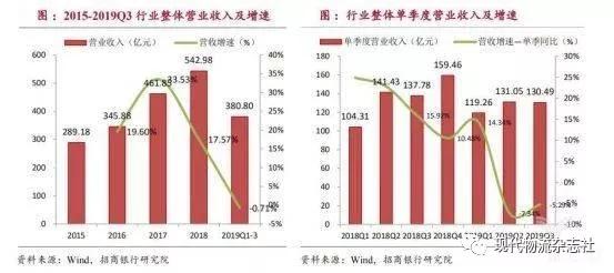 当今机器人行业四巨头,全球机器人行业分析