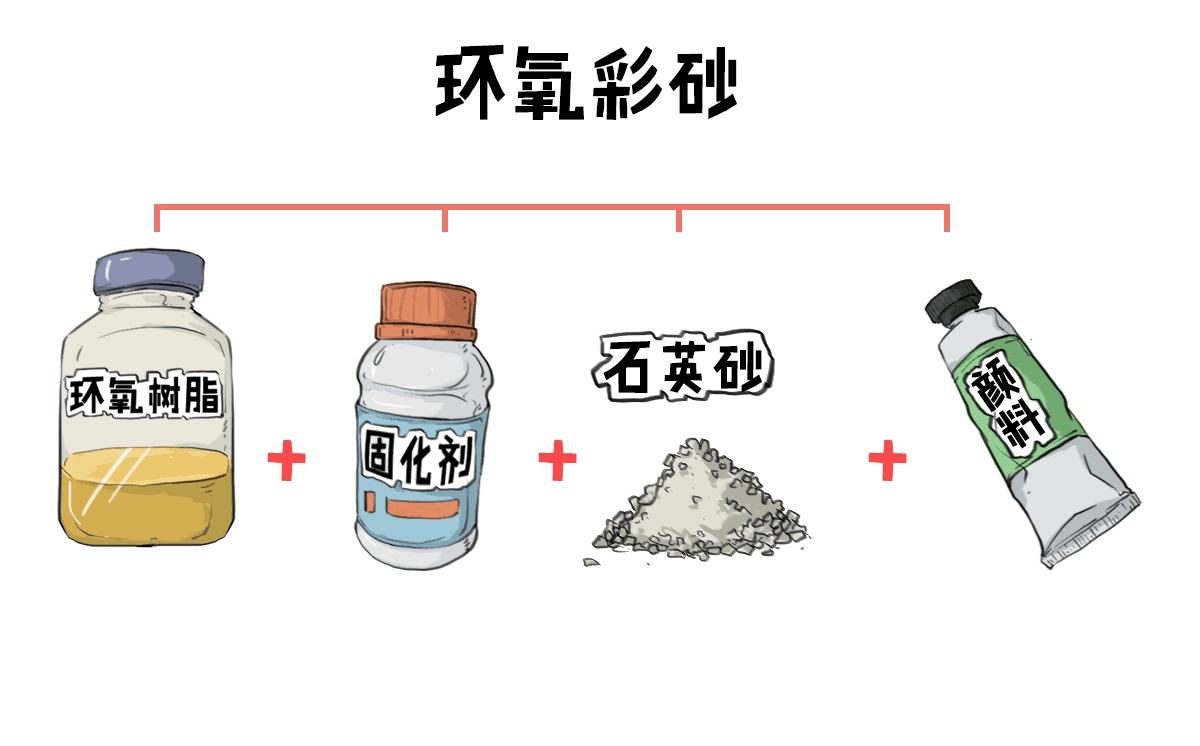 美缝11元一平方贵吗,花那么多钱做美缝真的有必要吗